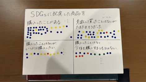 実際に行ったシールアンケート