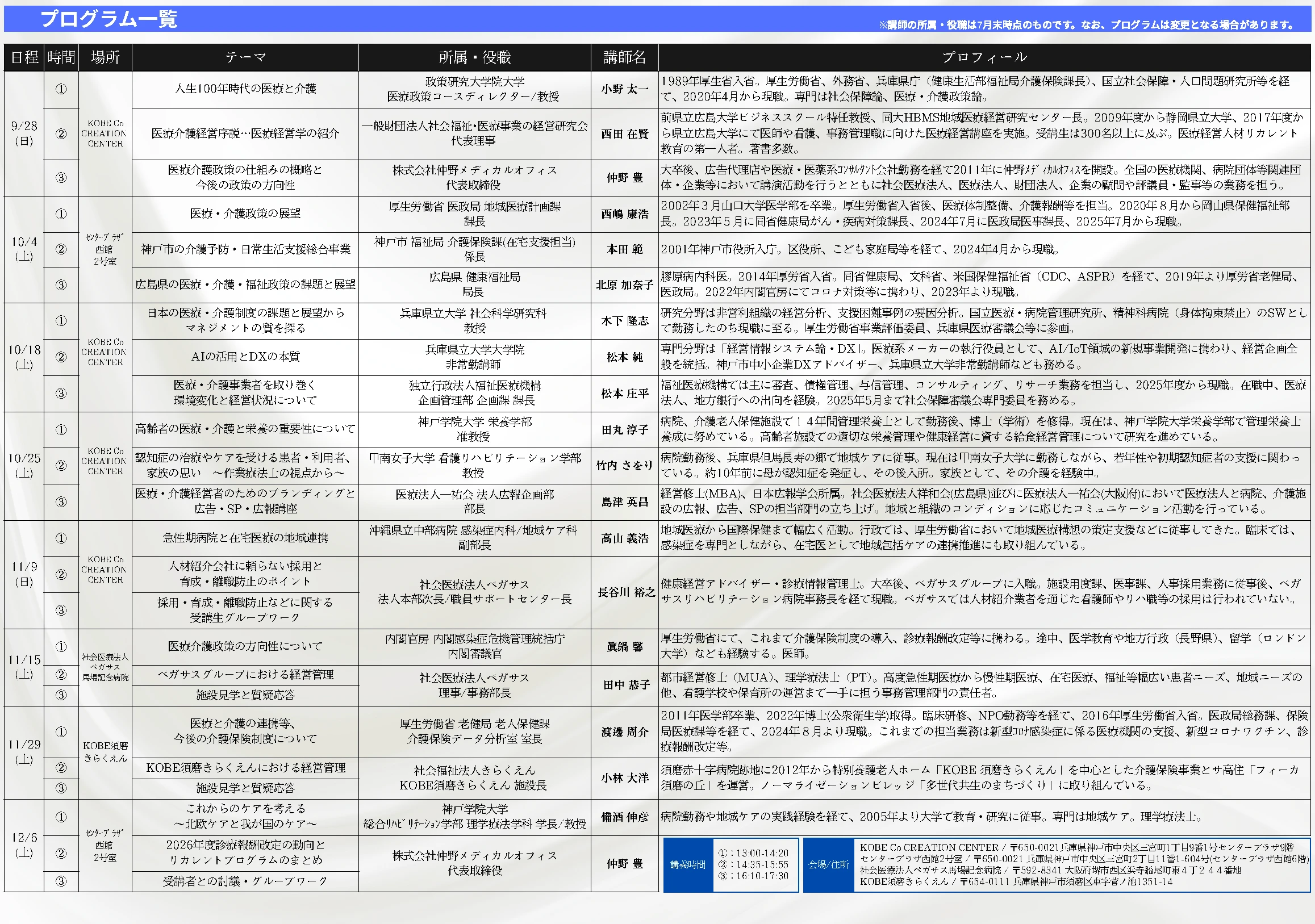 高齢者の医療介護を支える人材育成講座 募集チラシ2ページ目