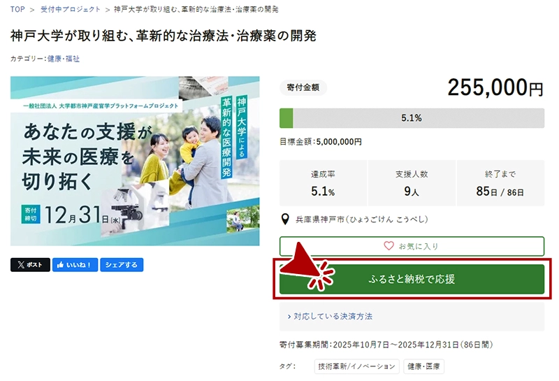 受付中プロジェクトの「応援ボタン」から寄附のお申込みが可能です。